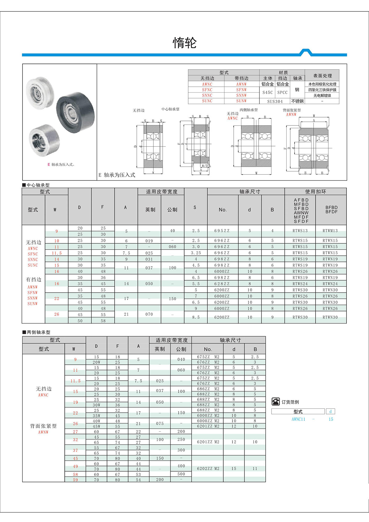 惰輪.jpg 惰輪.jpg