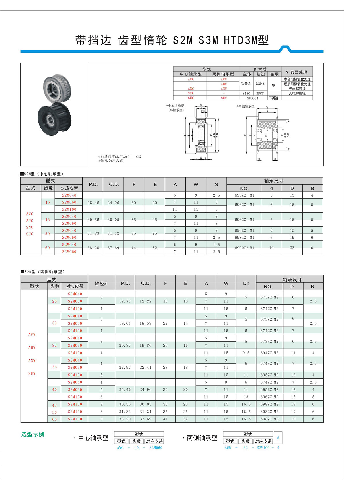 帶擋邊齒形惰輪S2M、S3M、HTD3M型.jpg