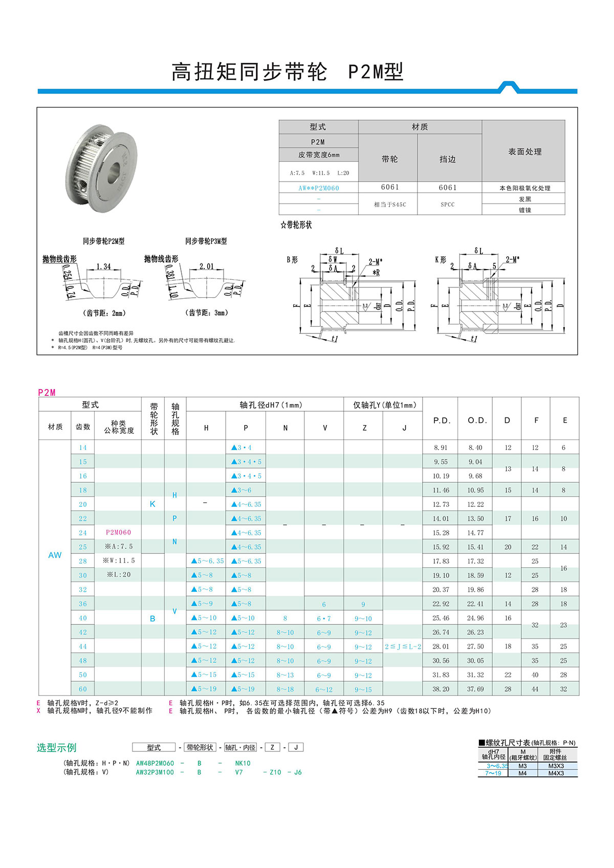 高扭矩同步帶輪P2M型 高扭矩同步帶輪P2M型