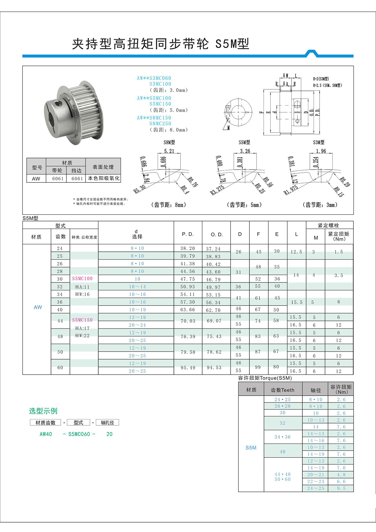 夾持型高扭矩同步帶輪S5M型 夾持型高扭矩同步帶輪S5M型