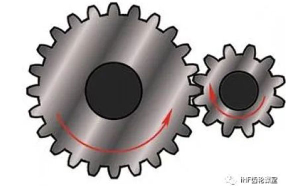 齒輪傳動(dòng)結(jié)構(gòu)怎么設(shè)計(jì)，才能有效防止根切、平穩(wěn)運(yùn)轉(zhuǎn)？