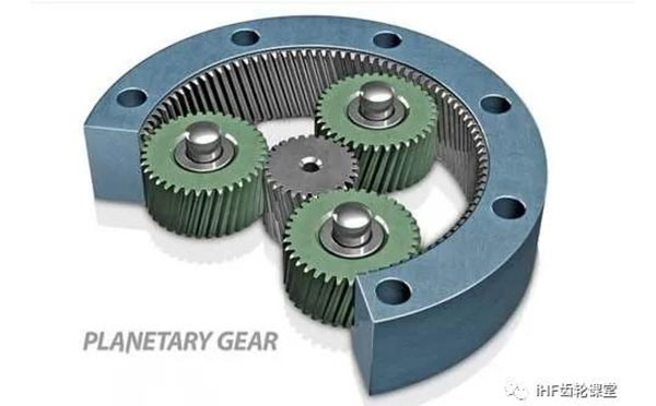超精加工對行星輪系傳動齒輪的實際效果 超精加工對行星輪系傳動齒輪的實際效果