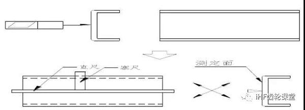平面度的檢驗(yàn)方法 平面度的檢驗(yàn)方法