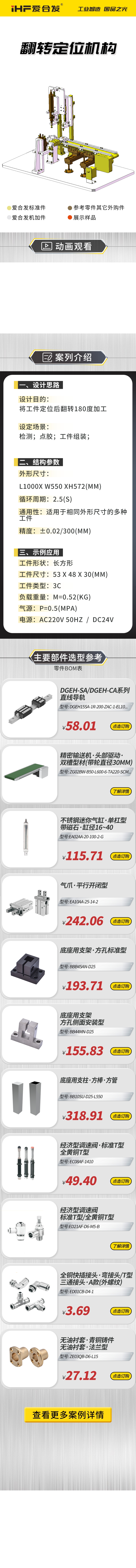 愛(ài)合發(fā)案例剖析：翻轉(zhuǎn)定位機(jī)構(gòu)！